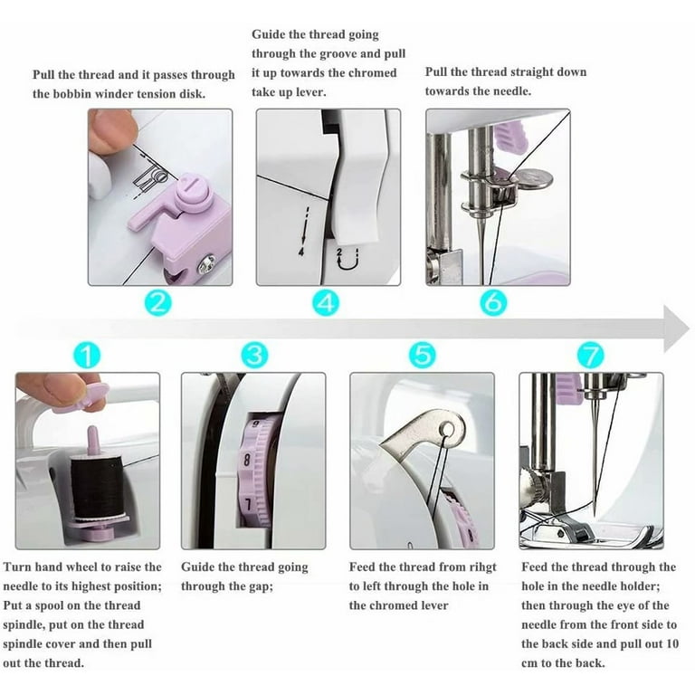 12 Stitches Sewing Machine, Multifunctional Mini Portable Sewing Machine Basic Easy to Use for Adults and Kids, Two-Thread Lockstitch with High & Low