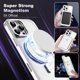 thumbnail image 4 of Funda para iPhone 15 Pro con soporte magnético giratorio de 360° [Compatible con Mag-Safe] [Protección de grado militar] Funda a prueba de golpes para iPhone 15 Pro de 6.1 pulgadas, transparente para, 4 of 8