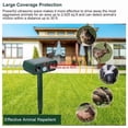 thumbnail image 4 of Solar Powered Ultrasonic Animal Repeller Motion Sensor Repellent Device, IPX4 Waterproof, For Repelling Squirrels/Raccoons/Dogs/Cats, Outdoor Use, Green, 4 of 7