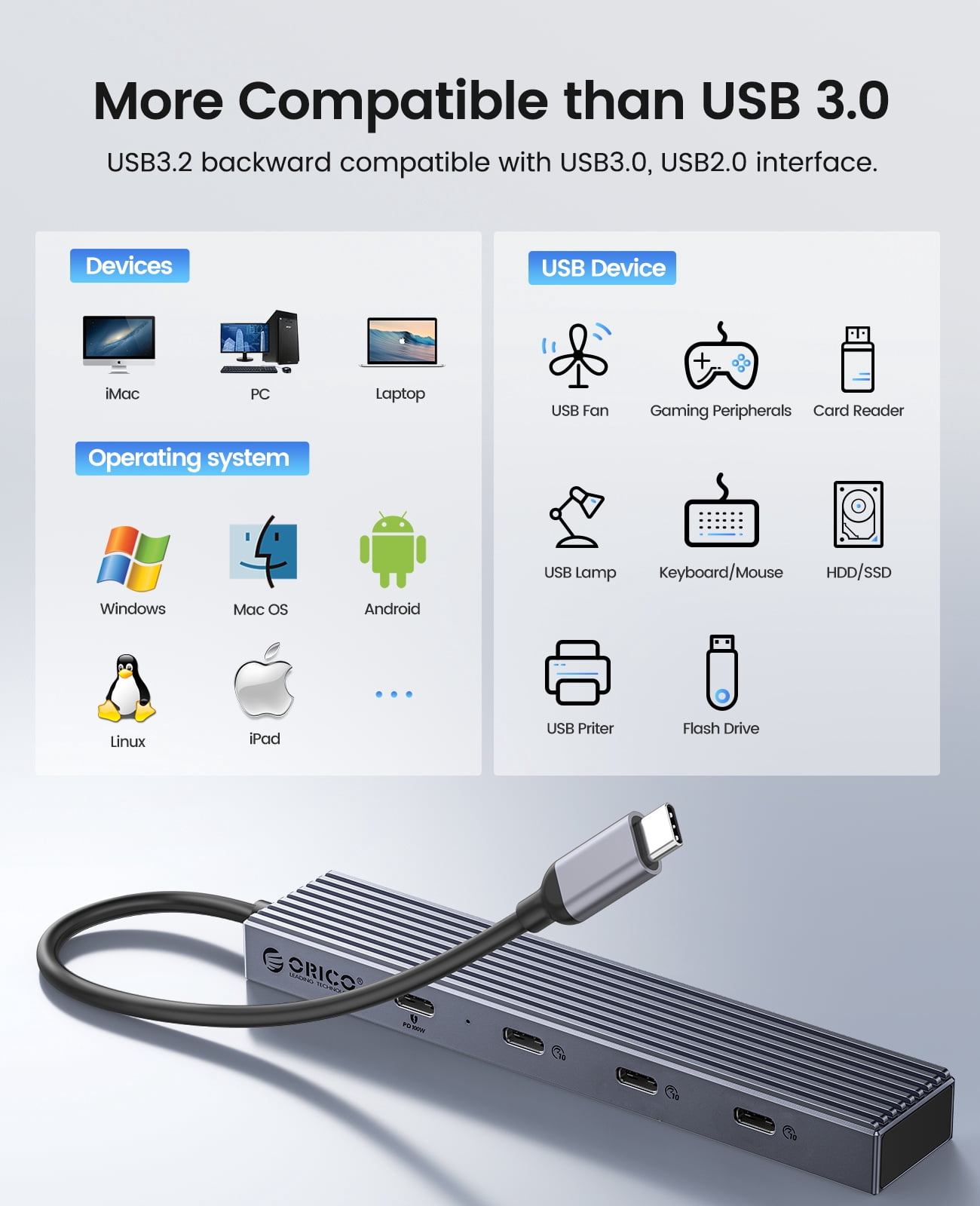 ORICO 4 in 1 HUB C Hub USB-C Adapter with 3 USB3.2 Gen2 10Gbps Type-C+1 100W PD Ultra-Slim usb splitter for laptop for MacBook, Mac Pro, Mac mini, iMac, Surface Pro, XPS, PC, Flash Drive, Mobile HDD