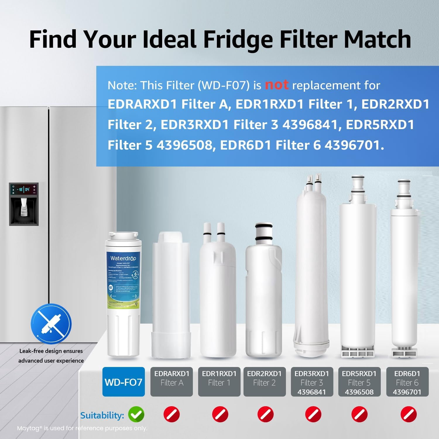 Waterdrop UKF8001 Water Filter, Replacement for Whirlpool UKF8001, 4396395, Maytag EDR4RXD1, UKF8001AXX-200, UKF8001AXX-750(1 PACK)