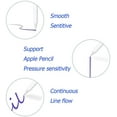 thumbnail image 4 of 4 Pack Tips Compatible For Apple Pencil 1st & 2nd,apple Pencil Tips, 4 of 5