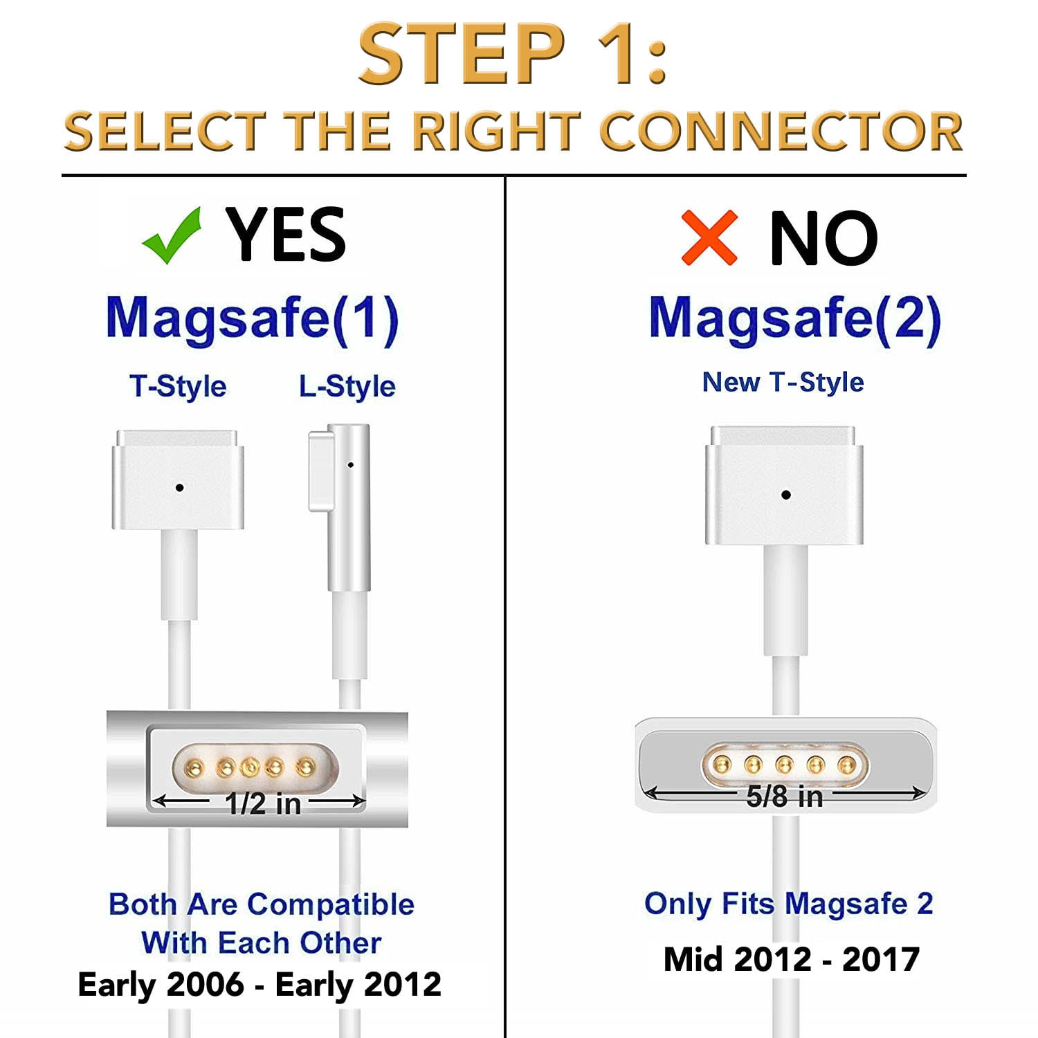 Adaptateur Chargeur A1172 A1290 85W Magsafe 1 pour Macbook Pro 15” A1286