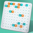 thumbnail image 2 of Montessori Math Toy Teaching Aid Learnign Board Number Puzzle for Preschool Hugo rompecabezas de números matemáticos, 2 of 10