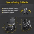 thumbnail image 3 of Easwe Reclining Electric Wheelchair for Seniors 25 miles Range(300 lb) Adjustable Headrest,Footrest and Joystick,Carrier Bag,Ergonomic Backrest, 3 of 17
