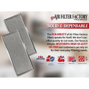 Air Filter Factory Replacement for WB6X486, WB06X10125, AF4271, G-5798 GE Range Hood Aluminum Grease Mesh Filters 2-Pack