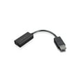 thumbnail image 1 of Lenovo DisplayPort to HDMI 2.0b Adapter, 1 of 8