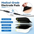 thumbnail image 3 of FRESHDEW TENS Unit, Rechargeable Muscle Stimulator with 12 Reusable Pads, EMS Dual Channel, 28 Modes, 40 Intensity for Back, Neck, Leg Relief, 3 of 11