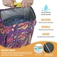 thumbnail image 4 of Classic Vintage Paisley Pattern Insulated Backpack Cooler - Leakproof 20L Capacity, Keeps Food & Drinks Cold for 20 Hours, 4 of 4