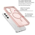 thumbnail image 6 of Tekcoo for Samsung Galaxy S25 FE Case, Compatible with MagSafe Military Grade Drop Protection Magnetic Rugged Cover Translucent Back Shockproof Cell Phone Case for Galaxy S25 FE 6.7" - Pink, 6 of 9