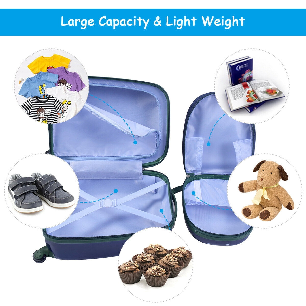 Costway 2Pcs 12'' 16'' Kids Luggage Set Suitcase Backpack School Travel Trolley ABS