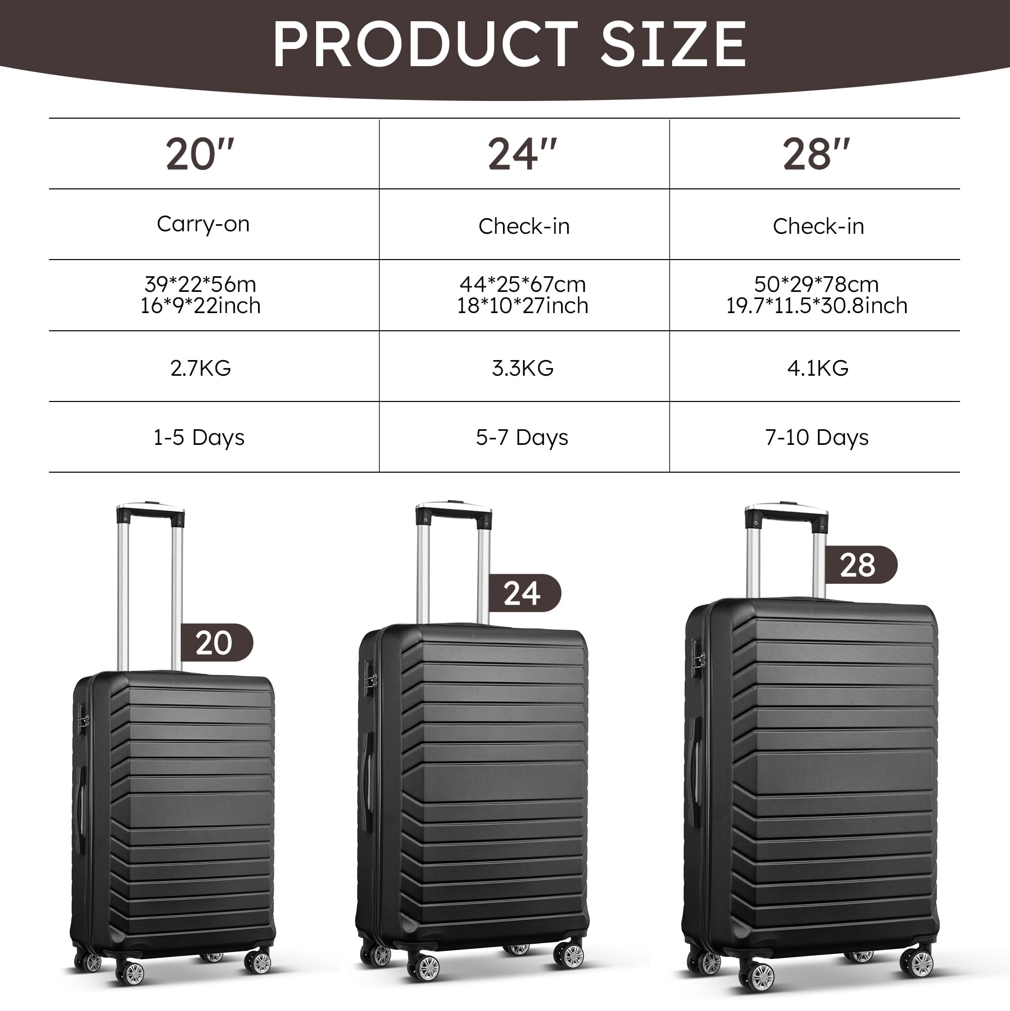 10 Piece Luggage Sets, 20 24 28 inch Lightweight Harside Suitcase with Spinner Wheels and 7PCS Packing Cubes(Black)
