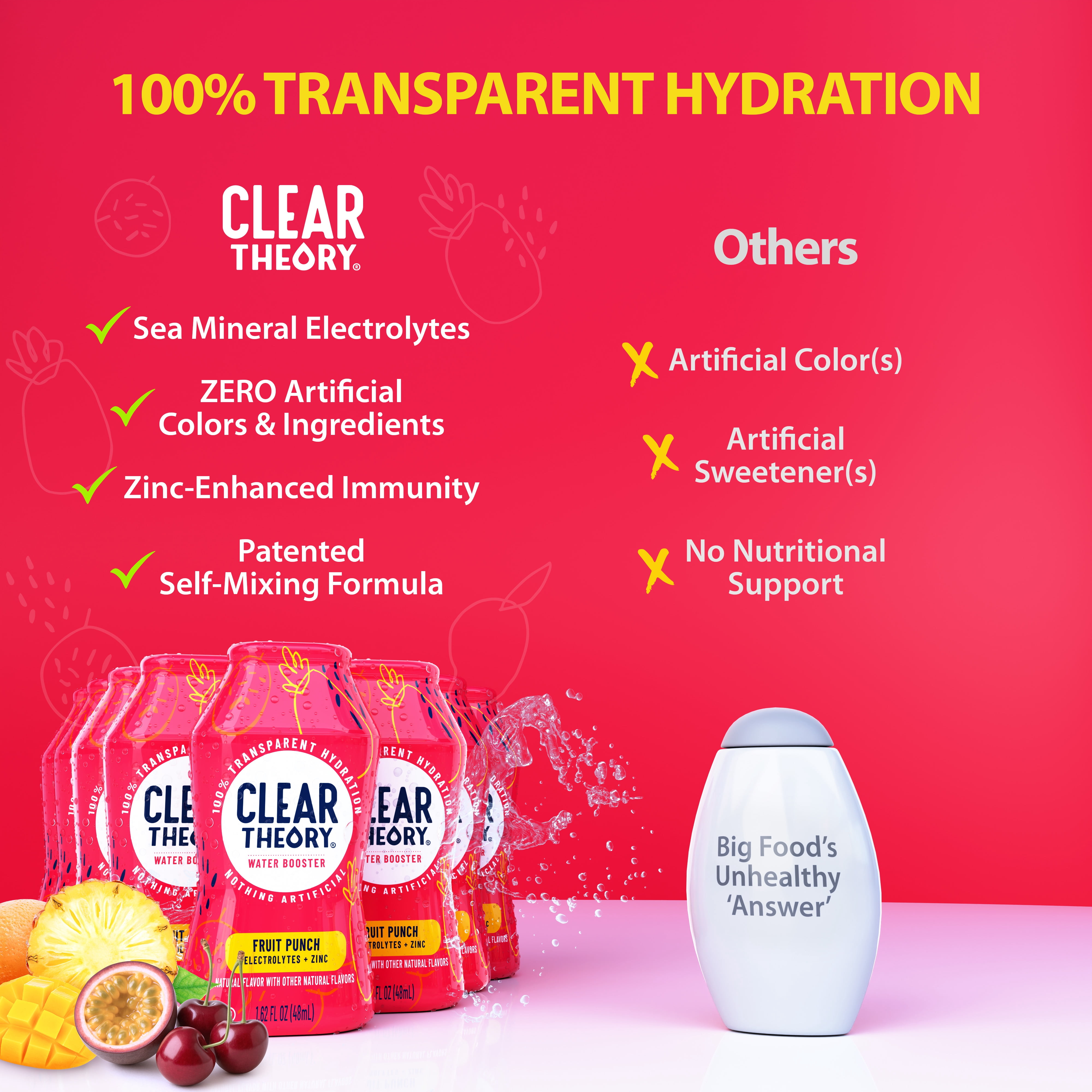 Clear Theory Water Flavoring Drops with Electrolytes, Water Enhancer Liquid Flavored Water Drink Mix, Hydration for Kids, Vegan, Gluten Free, Low Calorie, Fruit Punch, 8 Pack, 1.62 Fl Oz Bottles