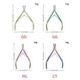 thumbnail image 5 of Professional Cuticle Trimmers Stainless Steel Nail Cuticle Clippers Scissors, 5 of 12