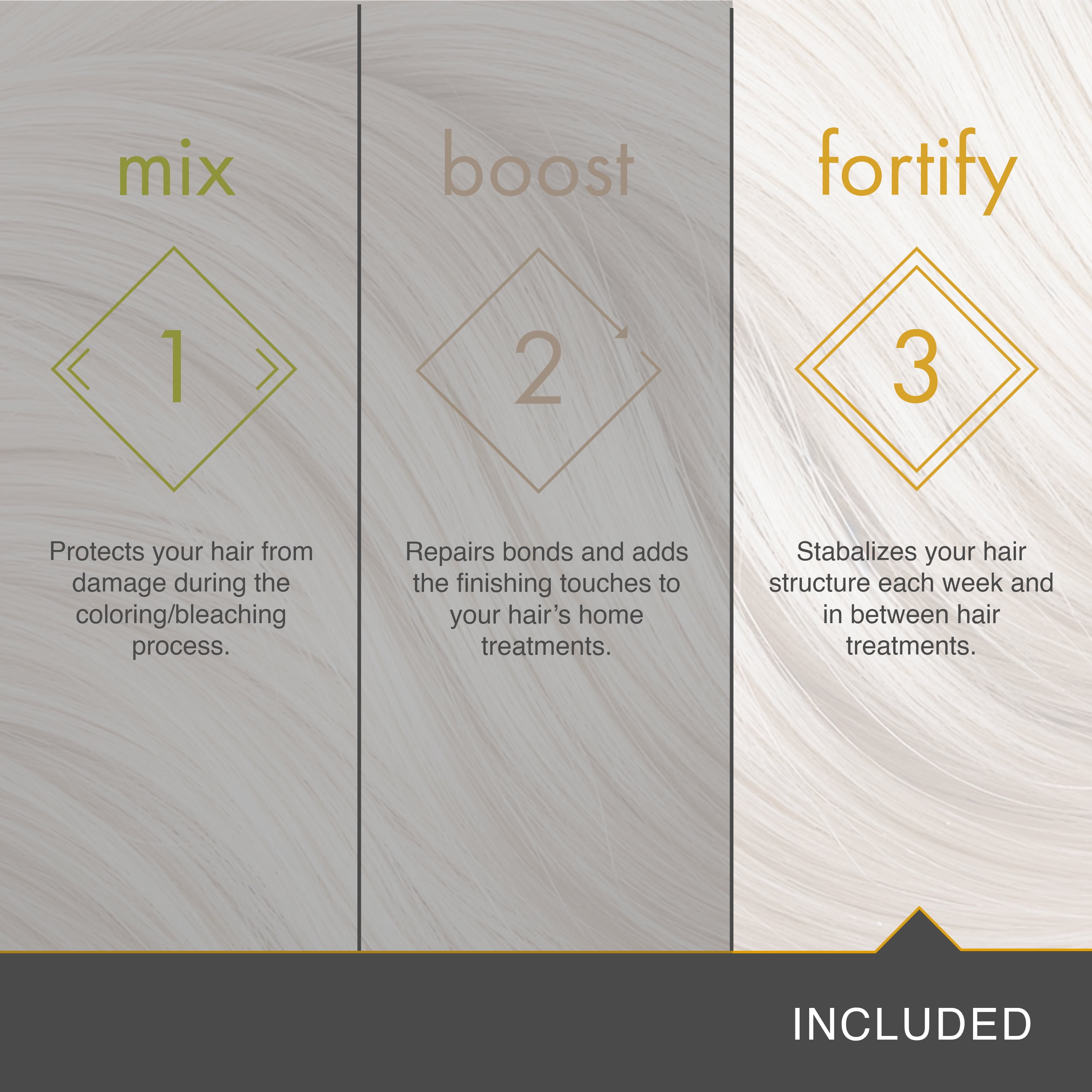 pH Plex Nourishing Hair Mask Treatment - Fortifies Color and Bleaching Effects - Salon Quality Results at Home - Value Pack (10 Double Sachets)