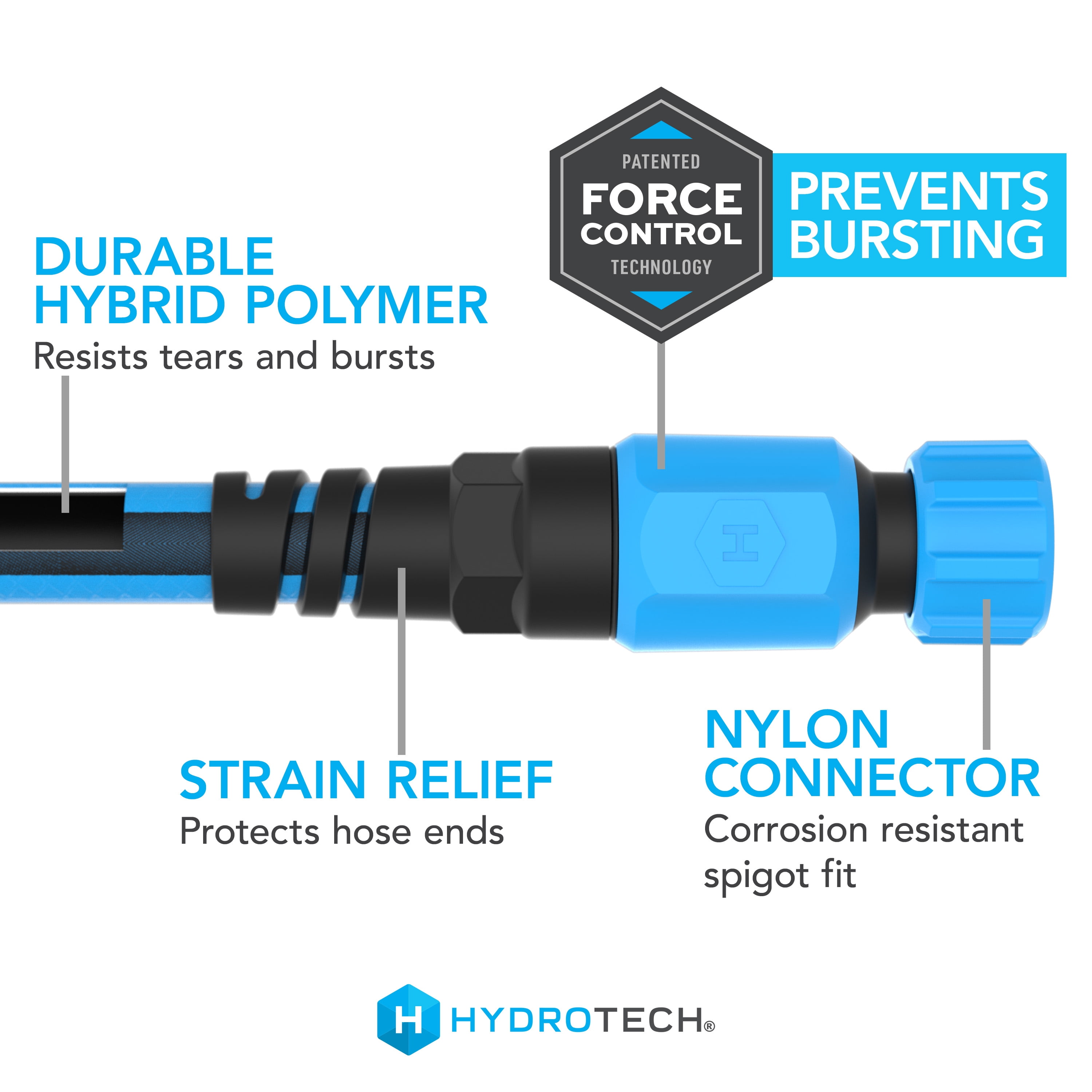 HydroTech Super-Lite 25 ft Garden Hose Hybrid Polymer Rubber 5/8"  – Ultra Lightweight Kink-Resistant Water Hose, Drinking Water Safe, Durable Polymer Construction with Force Control Technology
