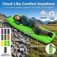 thumbnail image 4 of Lounge Mat - Your Portable Chill Zone, Thick Memory Foam Sleeping Pad for Camping, Self Inflating Travel Air Mattress with Pump, Lightweight Portable Car Tent Bed for Outdoor Backpacking, 4 of 9
