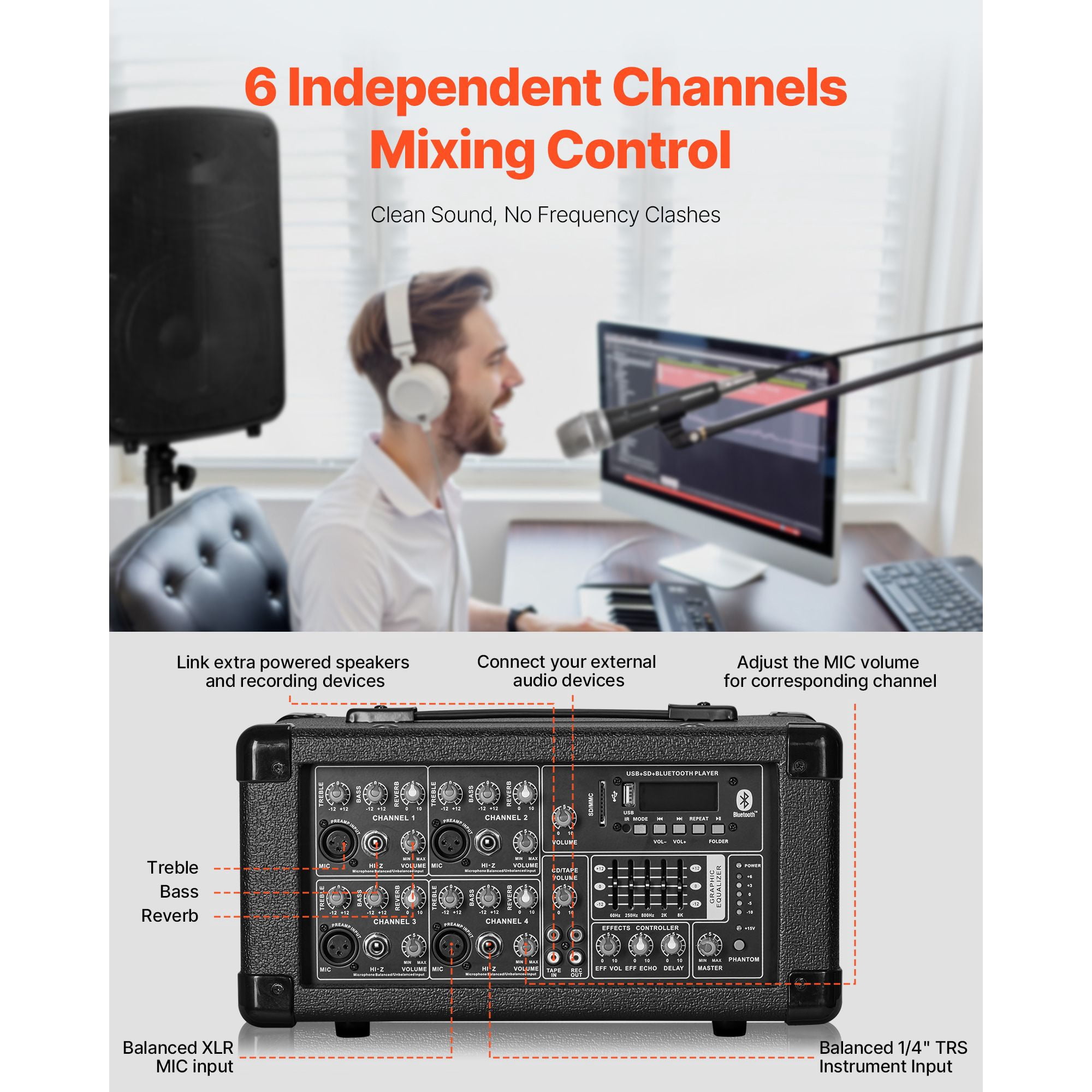 Professional PA System, 800W Powered, Sound System Set with 6 Channel Mixer, Dual Speakers, Wireless Bluetooth, Microphone, Compact Stands, USB SD XLR Inputs, Remote Control, for DJs Events
