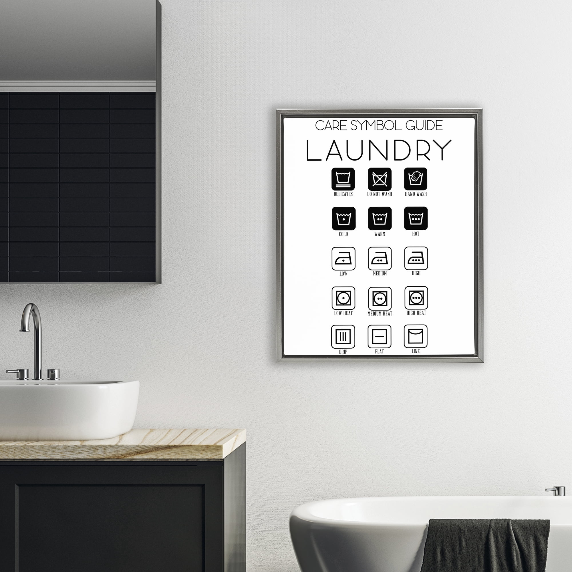 Stupell Industries Laundry Care Symbol Guide Gray Framed Floater Canvas Wall Art, design by SD Graphics Studio