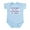 Sky Blue, variant on CafePress - Economist By Day Infant Bodysuit - Baby Light Bodysuit, Size Newborn - 24 Months