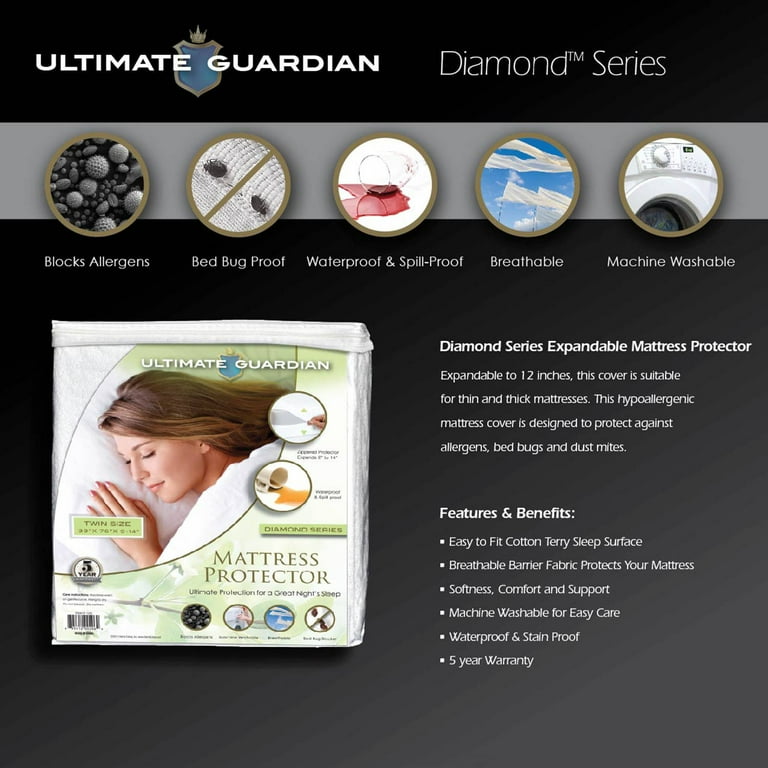 Ultimate Bed Bug and Allergy Mattress Protector