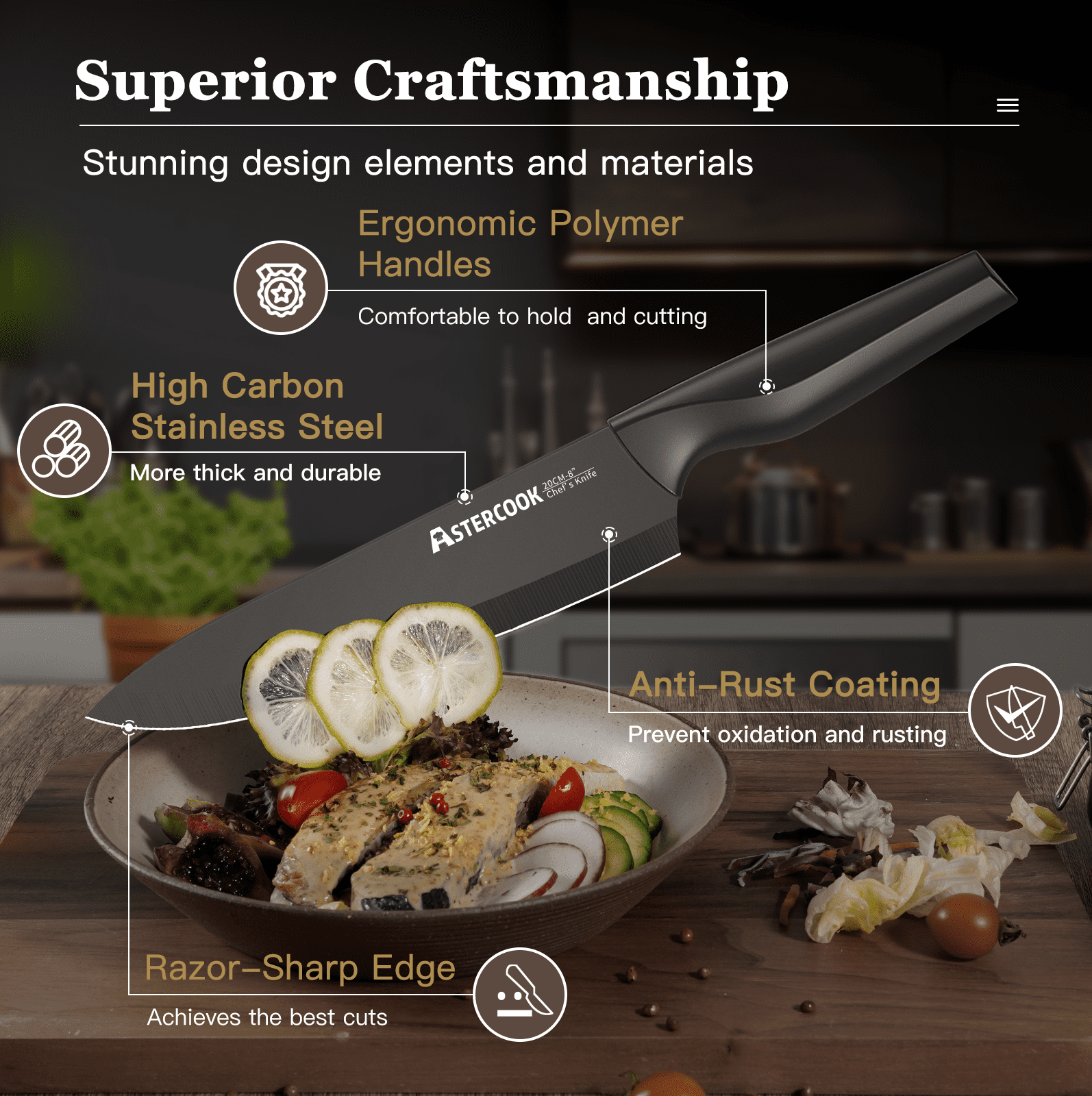 Astercook 20 Pieces Knife Set, Kitchen Knives Set with Built-in Sharpener,  Healthy Anti-Rust Coating & German Stainless Steel Knife Block Sets, Dishwasher Safe Black