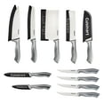 thumbnail image 5 of Cuisinart Classic Stainless Steel 7” Nakiri Knife with Blade Guard, 5 of 6