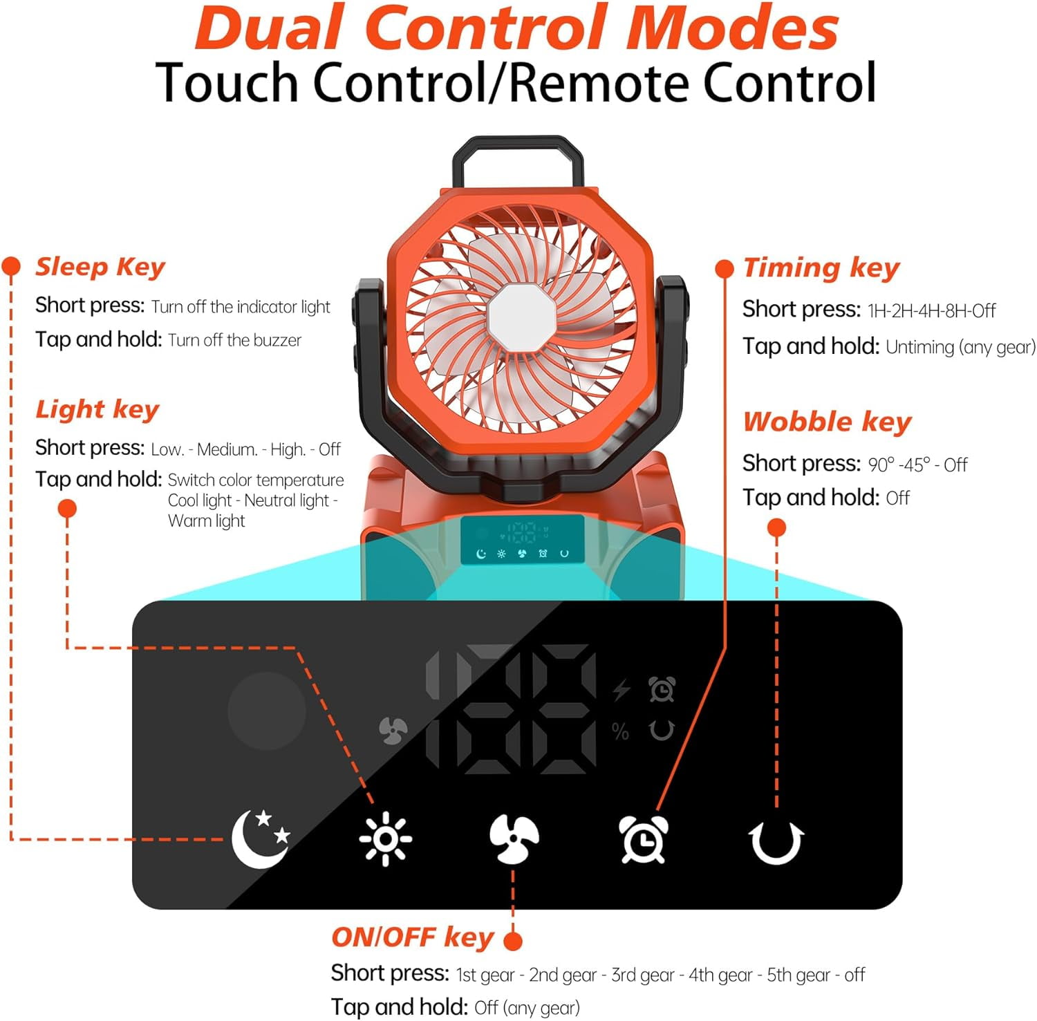 20000mAh Rechargeable Portable Camping Fan - Max 68 Hrs Runtime, Battery Operated with LED Lantern, 5 Speeds, 4 Timers. Desk Fan for Travel & Power Outages (Orange)