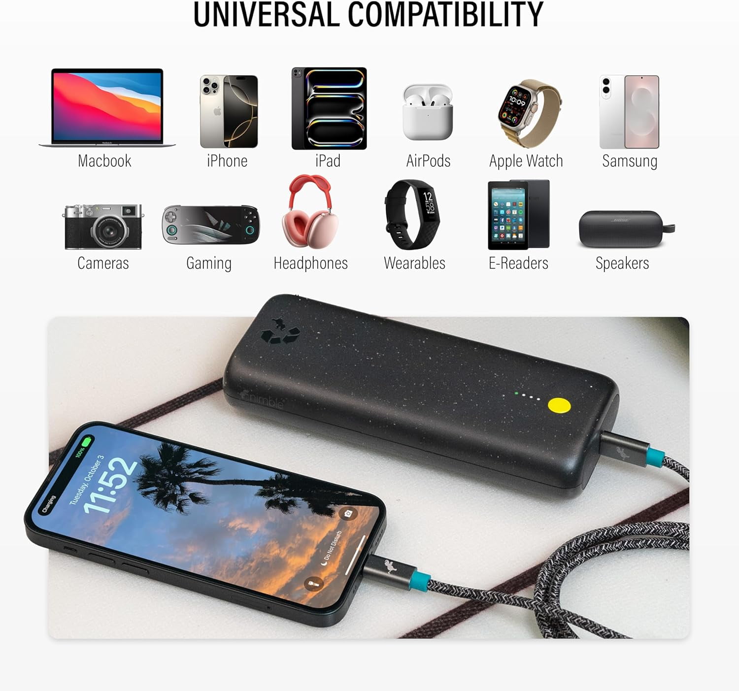 Nimble Champ Pro Portable Charger, 20,000mAh Power Bank with Cable, 65W Dual USB-C Fast Charging Battery Pack, Travel Essential Phone Power Bank for iPhone 16/15/14/13 Galaxy MacBook iPad Airpod