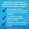 thumbnail image 4 of Gerber Good Start, Baby Formula Powder, SoothePro, Stage 1, 12.4 Ounce (Pack of 6), 4 of 8