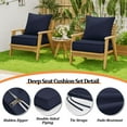 thumbnail image 2 of Kimunuk Outdoor Deep Seat Cushion Set for Patio Furniture, Waterproof & Fade Resistant, 19" L X 19" W X 4" H, Navy Blue, 2 of 6