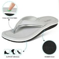 thumbnail image 5 of Aerothotic – Cushion Soft Flip Flop Comfortable Sandals for Women, 5 of 5