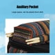 thumbnail image 4 of Bolsa De Protección Para Caja, Bolsa Para Caja Con Asa Portátil De Tela Oxford, 2 Correas Para Los Hombros, Impermeable Para Uso En Viajes Y Rendimiento, 4 of 7