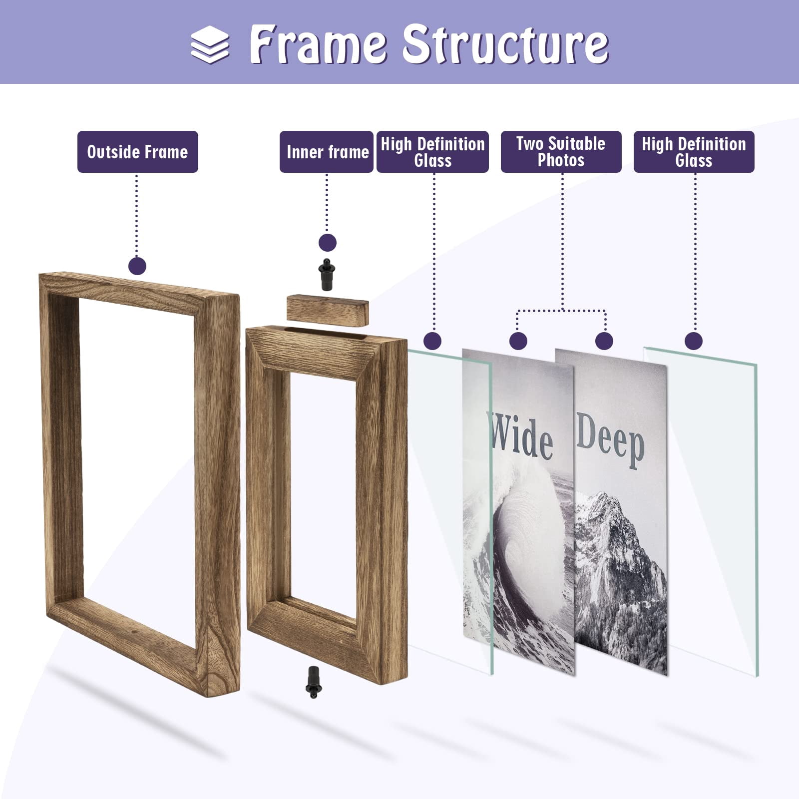 5x7 Picture Frame, Tabletop Wood Double Sided Display Folding Photo Frame, Rotatable High Definition Glass Collage Picture Frames, Rustic Brown
