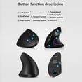 thumbnail image 4 of Vertical Mouse, Ergonomic Mouse, Adjustable DPI Computer Mouse Compatible with Mac OS /  XP /  7 / Win8 / Win10, 4 of 7