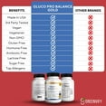 thumbnail image 4 of All-Natural Healthy Blood Sugar Support with White Mulberry, Cinnamon Bark Licorice & Juniper, 4 of 7