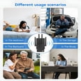 thumbnail image 3 of GJX 2026 New Wifi Extender with 4 Antennas 1200Mbps-Dual Band 5Ghz/2.4Ghz,Wifi Extender Signal Booster with 3 Modes Support,Wifi Repeater with 12880 Sq.Ft 105 Devices,Easy Set Up for Home, 3 of 7