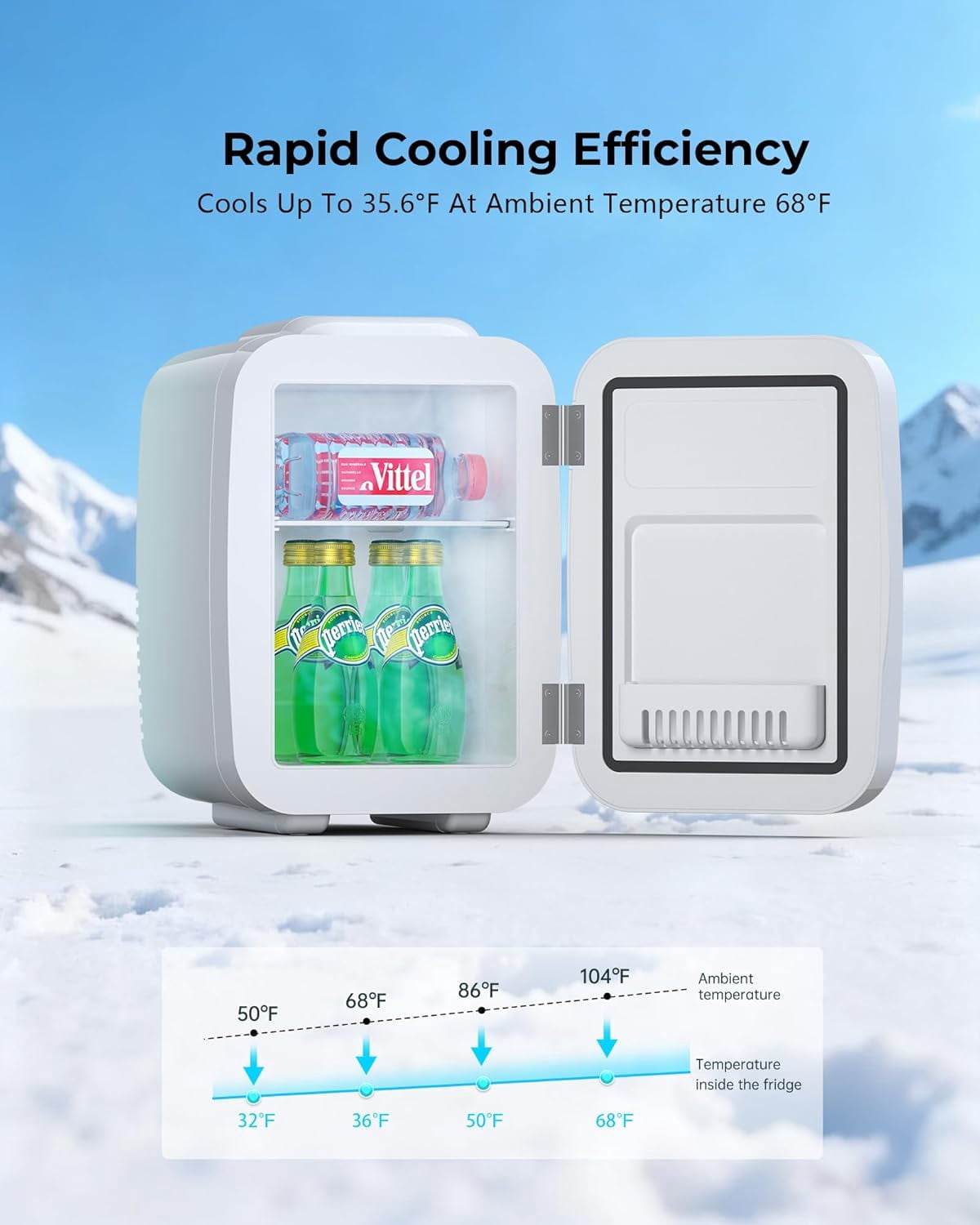 Fridge 4 Liter Portable Refrigerator for Car Office Dorm Fast Cooling Low Noise White
