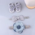 thumbnail image 1 of 3Pcs Baby Diadema Calcetines Conjunto Niñas Encaje Flor Niños Accesorios Para El Cabello (Sin Caja) Gao Jiahui unisex, 1 of 2