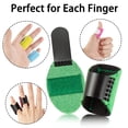 thumbnail image 3 of Woeilo 8pcs Finger Splint Adjustable Trigger Finger Splints Finger Brace Index Finger for Broken Finger, Arthritis, Injured Finger, 3 of 5