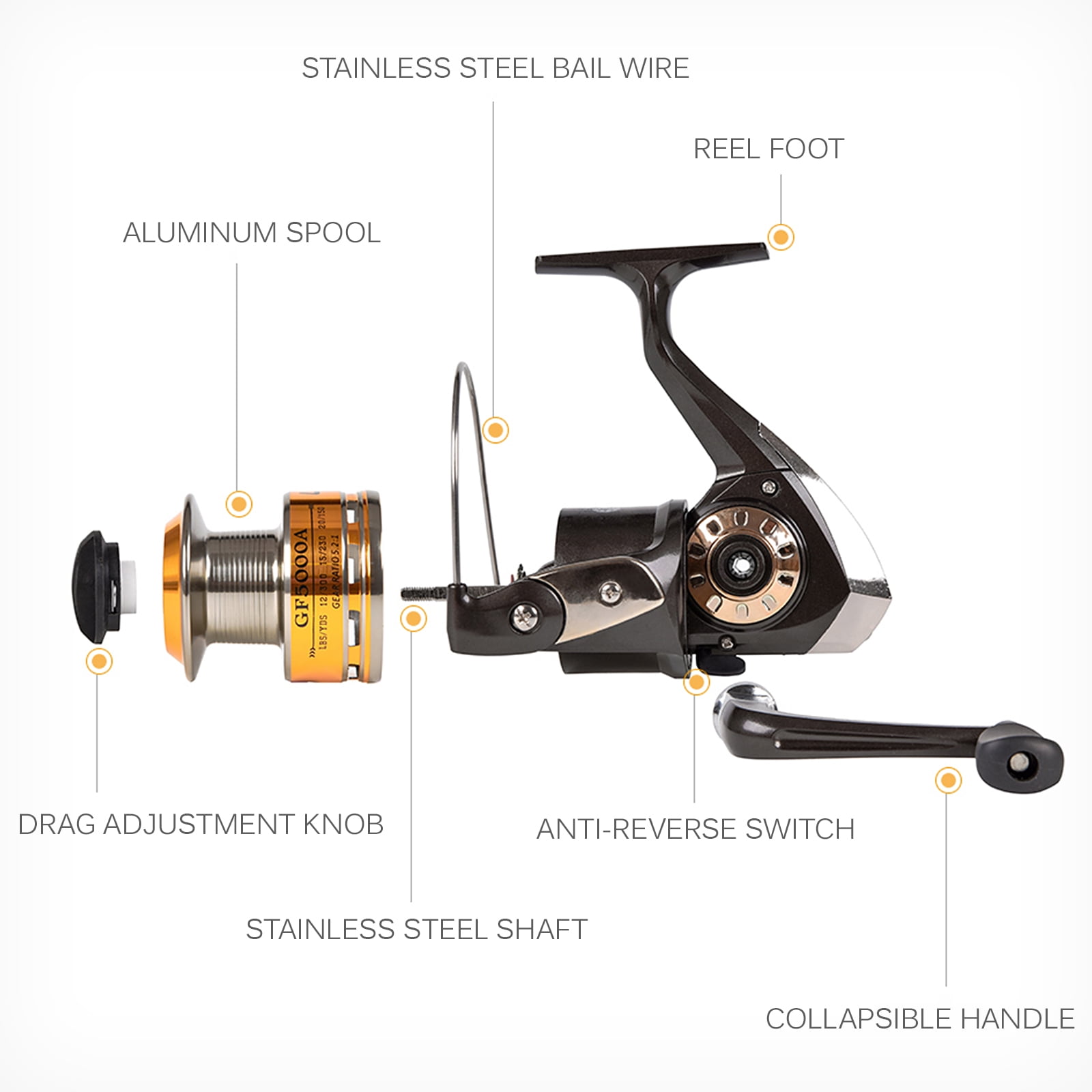 Blusea 2PCS Carbon Fiber Telescopic Fishing Rod and Reel Combo Kit,Spinning Fishing Reel Gear Organizer Pole Set