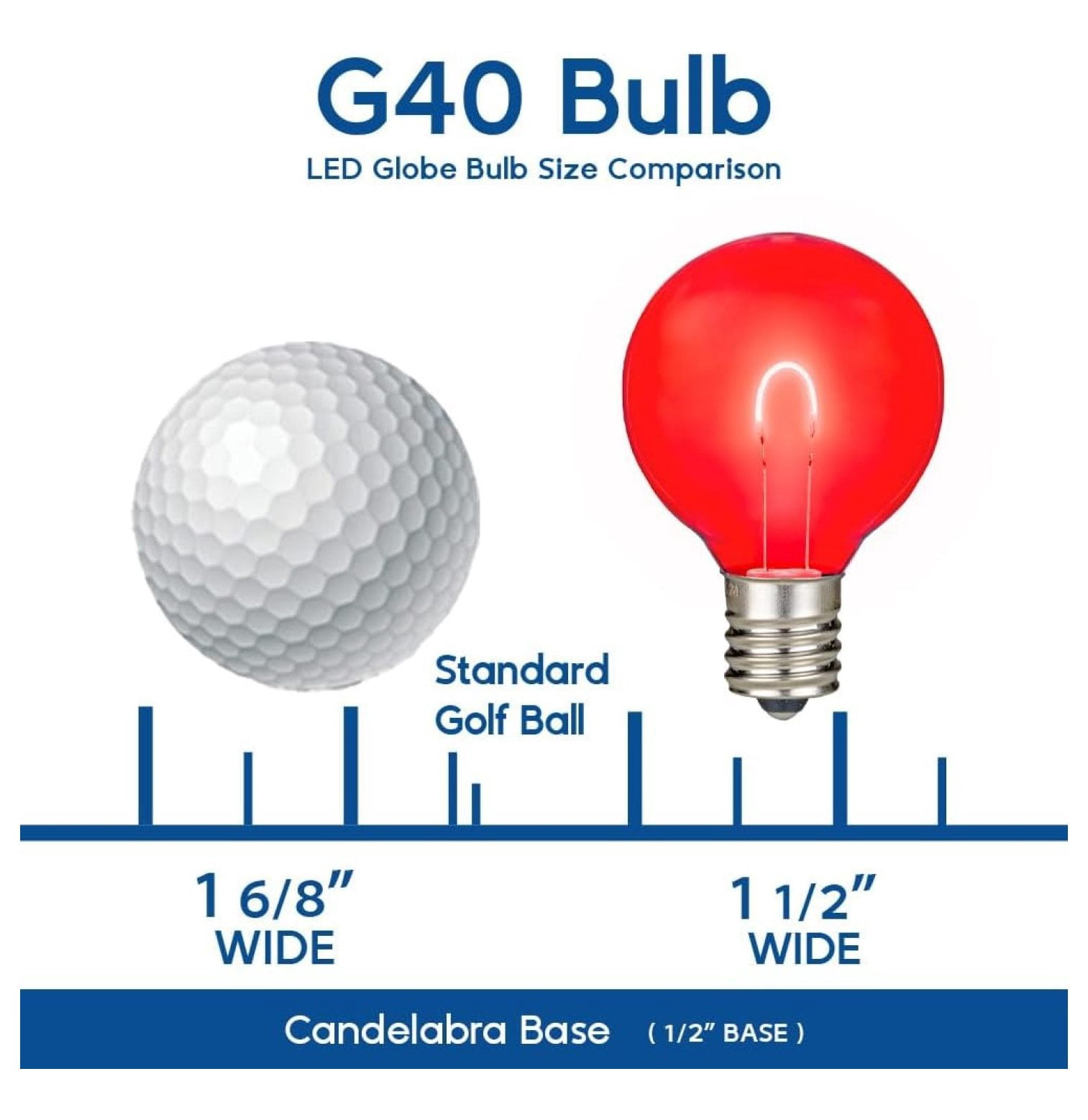 25 Pack G40 LED Glass Flex Filament Outdoor Patio Globe Replacement Bulbs, Red/White/Blue, Dimmable, E12/C7 Base, 0.8 Watt