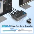 thumbnail image 3 of Conmutador KVM HDMI USB 3.0 Hearvo para 2 monitores 4K @60Hz, 3 of 8
