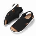 thumbnail image 3 of Pennysue Women Walking Sandals Air Cushion Platform Breathable Knit Slip On Summer Shoes for Daily Walk Beach Travel, 3 of 8