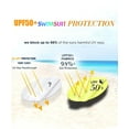 thumbnail image 4 of weVSwe Toddle Girls Swimsuits 0-3Years - UPF 50+ Sun Protection Baby Rash Guard Swimswear, 4 of 9
