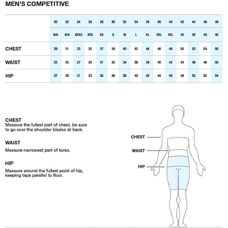 Speedo men's xtra life lycra solid 5 inch brief swimsuit 2025