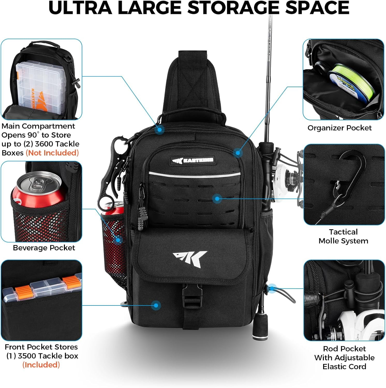 KastKing Fishing Sling Bag with Tackle Box, Waterproof Tackle Storage Pack with Fish Scale, Lip Gripper and 7" Fishing Pliers