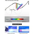 thumbnail image 5 of Pink Frameless Round Ultra-light Blue Light Blocking Reading Glasses 2.00 for Women and Men Titanium Alloy Rimless Eyeglasses Readers +2.00, 5 of 6