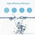 thumbnail image 4 of Refrigerator Filter Cartridge Water Filter LGLT700P Refrigerator Filter, Refrigerator Water Filter, 4 of 5