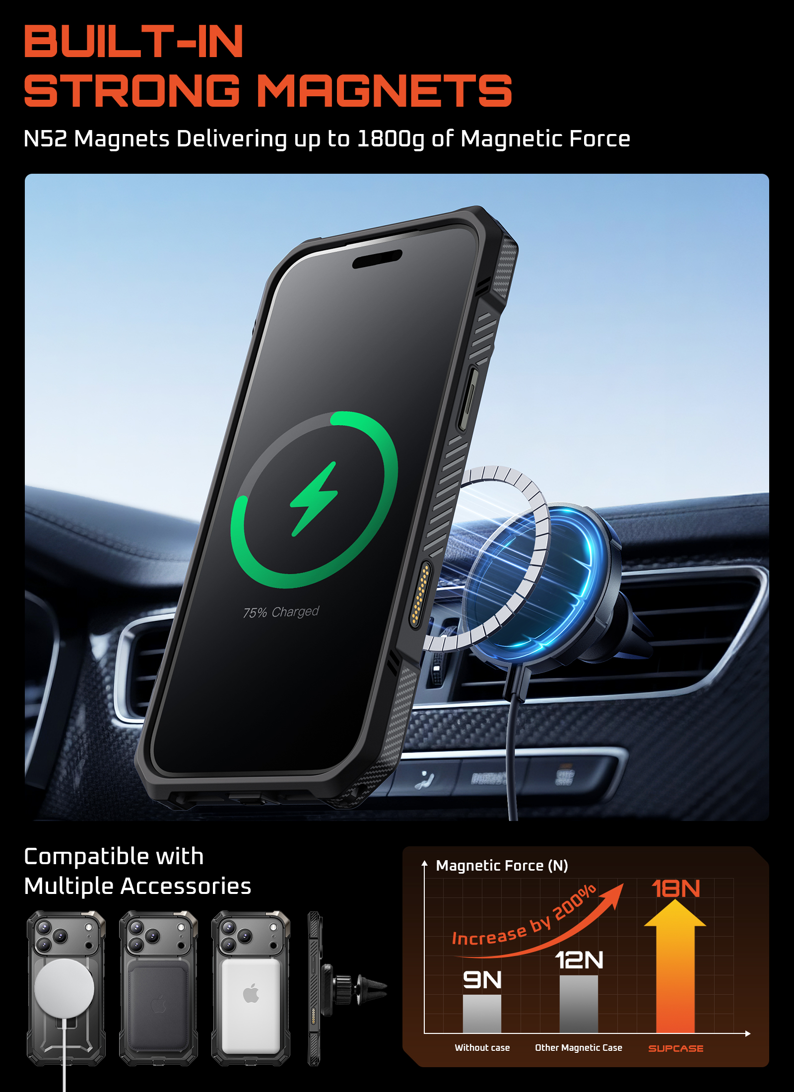 SUPCASE Unicorn Beetle Grip for 2025 iPhone 17 Pro Max 6.9" Case with Camera Control Button with Kickstand Rugged Shockproof Anti-Slip Grip Case [Compatible with MagSafe] Magnetic Phone Cover, Black